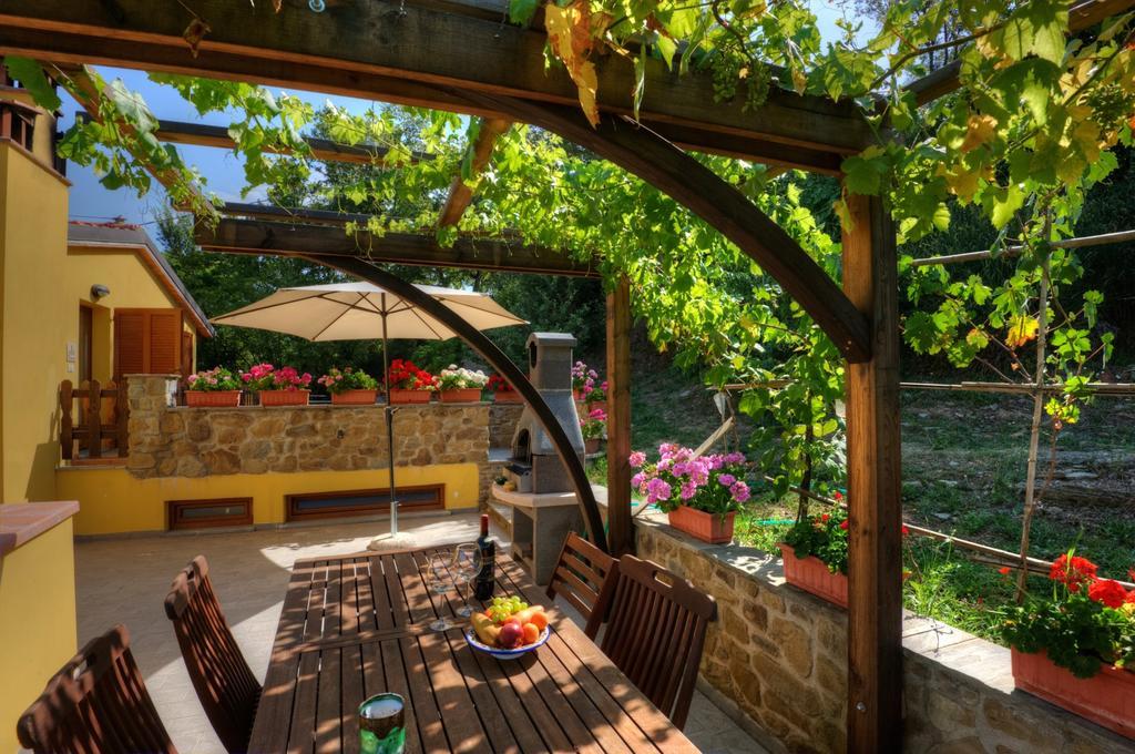 Agriturismo Borgo Nuovo Di Mulinelli Arezzo Eksteriør bilde